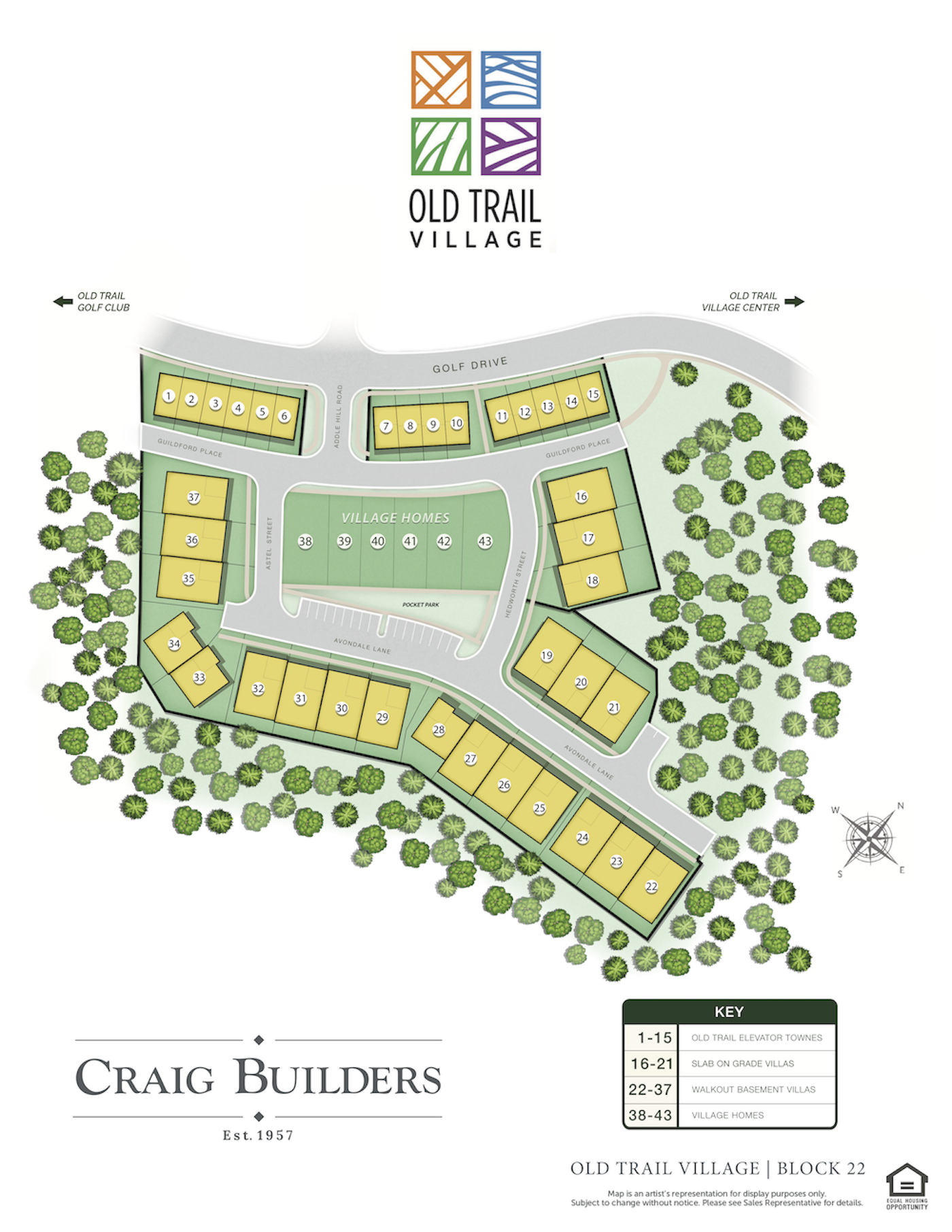 Site Map of Old Trail Village Block 22 built by Craig Builders